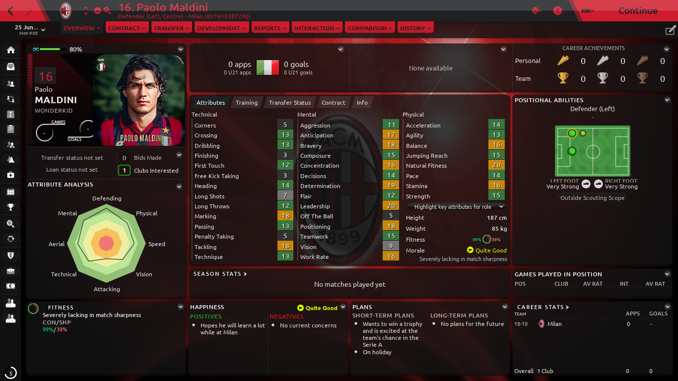 Paolo-Maldini_-Overview-Profile6d73a972a