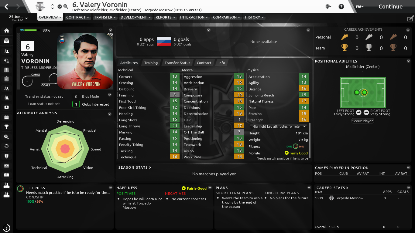 Valery-Voronin_-Overview-Profile149320ac
